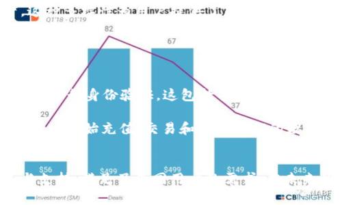   Tokenim公司如何安全地保存和管理用户钱包 / 

 guanjianci Tokenim, 钱包管理, 数字资产, 安全性 /guanjianci 

引言
随着区块链技术的发展，数字资产的管理和存储变得愈发重要。Tokenim作为一家专注于数字资产管理的公司，其钱包管理系统不仅注重安全性，还提供了便捷的用户体验。在这篇文章中，我们将详细探讨Tokenim公司如何保存和管理用户钱包，从多方面分析其安全机制、用户体验及其在行业中的地位。

Tokenim公司的钱包概览
Tokenim公司推出的数字钱包致力于为用户提供一个安全、便捷的平台，让用户可以轻松管理他们的加密资产。该公司采用了多种技术手段来确保用户的钱包安全，同时提供有效的管理工具来帮助用户实时监控和操作其资产。

安全性：钱包管理的核心
在数字资产管理中，安全性是最重要的考量之一。Tokenim公司采取了多重安全措施，包括数据加密、双重身份验证等。
首先，付款凭证和用户数据都经过了高级加密算法处理，确保即使在数据传输过程中，用户信息也不会被黑客劫持。此外，Tokenim还设有安全防护系统实时监测潜在的安全威胁，并在发现异常活动时迅速采取措施，保护用户资产。
其次，Tokenim采用双重身份验证（2FA）机制，用户在进行重要操作时，如提现或转账，都需要通过额外的身份验证步骤。这为用户的安全提供了一层额外的保障，降低了被盗风险。

用户体验：简单易用的界面设计
Tokenim不仅关注安全性，也将用户体验置于重要位置。其钱包界面经过精心设计，即使没有技术背景的用户也能轻松上手。用户可以快速注册、登录，并在主页上直观地查看所有资产的实时数据。
此外，Tokenim提供了多种便捷的操作选项，用户可以一键进行转账、充值等操作，大大简化了数字资产的管理流程。对新手用户而言，这种简单便捷的体验能大幅减少在使用过程中可能遇到的困难，从而提升用户满意度。

行业地位与竞争优势
在竞争激烈的数字资产管理行业，Tokenim凭借其先进的技术和优质的用户服务已经脱颖而出。与其他钱包服务相比，Tokenim在安全性和用户体验领域的双重领先，使其能够赢得用户的信任和市场份额。
同时，Tokenim还持续关注市场动态，不断更新和其服务，确保用户始终能够享受到最新的技术和最优的服务体验。其在安全性和便利性上的平衡，使其在众多钱包服务中具备显著的竞争优势。

可能相关的问题
1. Tokenim公司的钱包安全机制具体是怎样的？
Tokenim公司在钱包的安全机制上采取了多方面的措施来保护用户的资产。这些安全措施通常包括数据加密、冷钱包存储、访问控制和用户身份验证等。对于每一笔交易，Tokenim都会运用高级加密技术来确保数据的安全性。而钱包的私钥则在冷存储中保存，确保即使在网络攻击的情况下，用户的资产也不会受到威胁。此外，Tokenim对其用户提供了教育，以提高他们的安全意识，帮助他们正确使用钱包。

Tokenim还引入了智能合约技术，确保所有交易都是透明且不可篡改的。这些措使Tokenim在行业中建立了一个坚实的信任基础，用户对他们的钱包安全性给予了高度认可。

2. Tokenim钱包如何保障用户的隐私？
在数字资产交易中，用户的隐私保护尤为重要。Tokenim公司采用了多种技术手段来保护用户的隐私信息。首先，Tokenim采用去中心化的存储模型，用户的交易信息和资产数据都仅在用户的设备上保留，而不需要在云端或服务器上保存，从而降低了隐私泄露的风险。

其次，Tokenim为用户提供匿名交易服务，用户可以选择在交易中隐藏自己的身份信息，仅保留必要的交易数据。这种匿名性特征使得用户的操作更加隐私，尤其对那些关注个人数据安全的用户来说，具有很高的吸引力。

3. Tokenim钱包支持哪些类型的数字资产？
Tokenim钱包支持多种类型的数字资产，包括主流的比特币、以太坊及其衍生资产。用户不仅能够在Tokenim上管理这些常见的数字货币，还可以通过手续费交易其他新兴的数字资产。这种多样性为用户提供了灵活的选择，使他们能够在一个平台上管理所有的数字资产，大大增加了用户的便利性。

此外，Tokenim也在不断扩展其支持的资产类型，紧跟市场趋势，适应用户需求。这使得Tokenim钱包在多样性和灵活性方面具有优势，适合不同的用户群体。

4. 如何开始使用Tokenim钱包？
首先，用户可以通过Tokenim的官方网站下载钱包应用，支持多种设备平台，包括Mobile，Web和Desktop等。安装完成后，用户需要注册一个账户，并设置安全密码。在注册完成后，用户需要进行身份验证，这包括手机号码验证或其他安全措施。

用户注册完成并进行身份验证后，就可以开始创建钱包。在这个过程中，用户会被要求记录钱包的助记词，这一过程是生成私钥的重要环节，确保用户能够方便地恢复钱包。之后，用户就可以开始充值、交易和管理他们的数字资产，享受Tokenim带来的安全与便利。

结论
Tokenim公司凭借其一流的安全措施和优秀的用户体验，已经在数字资产管理行业中占据了一席之地。作为一个高效、安全又便捷的钱包管理工具，Tokenim为用户提供了全面的服务与支持，满足了不同用户的需求。在未来的发展中，Tokenim将进一步加强其在安全和技术创新方面的投入，以期为用户创造更加优秀的数字资产管理体验。
