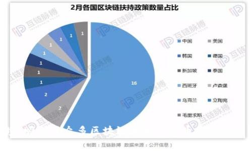 Tokenim是一家总部位于新加坡的公司，专注于区块链技术以及数字资产的相关服务。新加坡因其友好的监管环境，吸引了众多区块链和加密货币企业的落户。Tokenim提供诸如数字资产发行、交易平台等服务，旨在为全球用户和企业提供安全、高效的区块链解决方案。