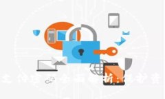 Tokenim钱包支付密码全面解析：保护资