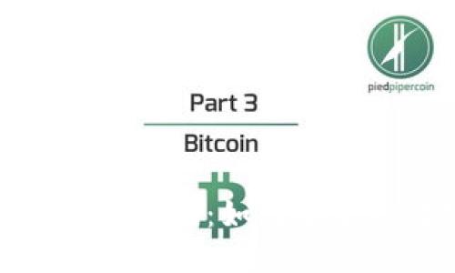 Title: 火币网TokenIM提币指南：如何安全高效地提取你的数字资产