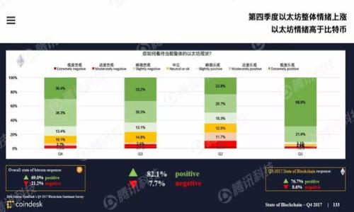 


Tokenim与以太坊的融合：解析加密货币的未来