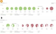 Tokenim无法盈利的原因及解决方案