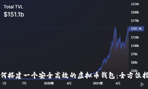 如何搭建一个安全高效的虚拟币钱包：全方位指南