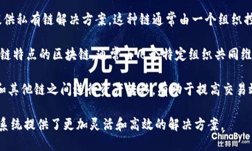 Tokenim是一个多链生态系统，支持多种区块链技术。其主要链类型包括但不限于以下几种：

1. **公有链（Public Chain）**：Tokenim可能支持一些公有链，如以太坊（Ethereum）、比特币（Bitcoin）等，这些链允许任何人参与网络，且其交易记录对所有人公开。

2. **私有链（Private Chain）**：对于一些企业用户，Tokenim也可能提供私有链解决方案。这种链通常由一个组织控制，能够在特定的权限下运行，适合于需要保护隐私或数据安全的场景。

3. **联盟链（Consortium Chain）**：联盟链是一种结合公有链和私有链特点的区块链，通常由几个特定组织共同维护，适用于需要多个机构协作的场景。

4. **侧链（Side Chain）**：Tokenim可能引入侧链的概念，允许在主链和其他链之间进行资产转移，有助于提高交易效率或进行实验性开发。

这种多链结构的设计使其能够满足不同用户的需求，为Tokenim的生态系统提供了更加灵活和高效的解决方案。
