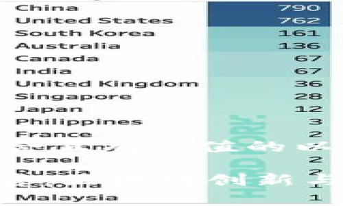 在这里提供一个符合且有价值的以及相关关键词。

Tokenim首席执行官：区块链创新与企业转型的引领者