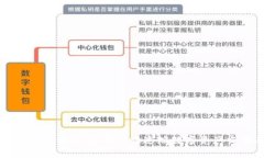 全面解析区块链到账查询：如何高效追
